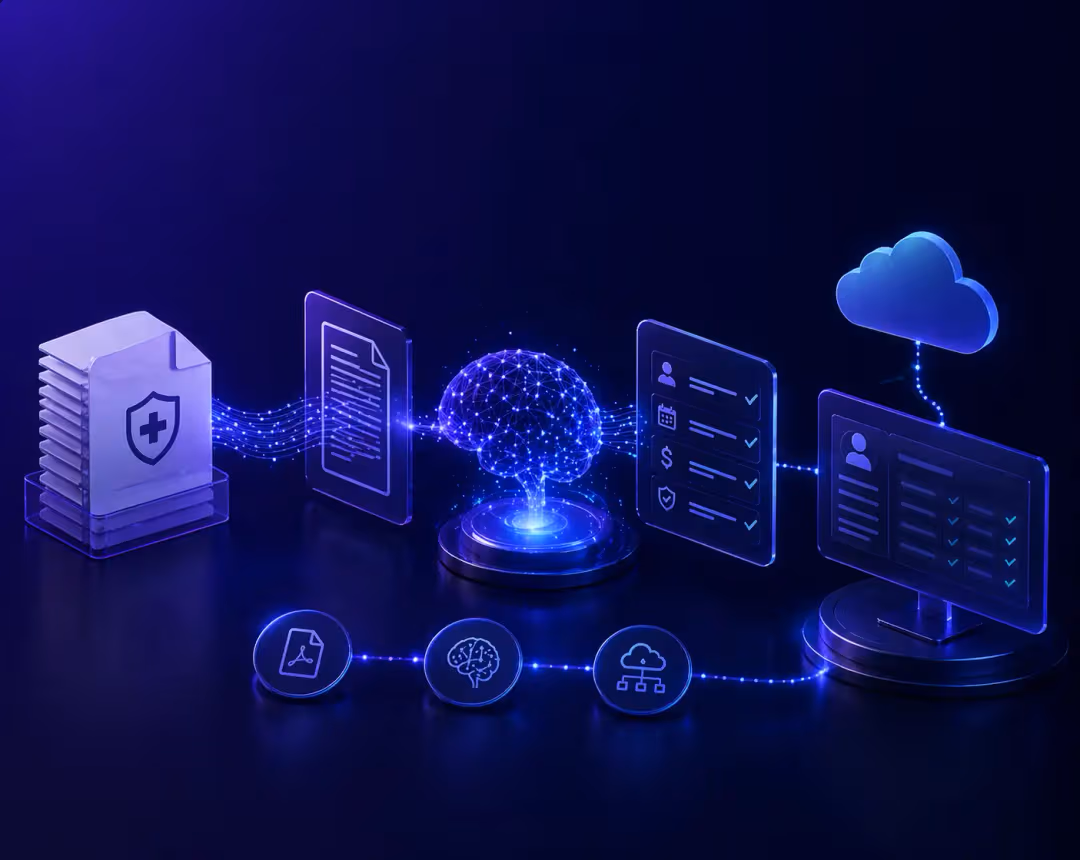 Solution Dashboard