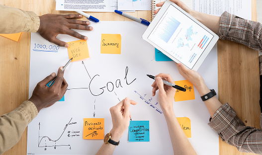 Salesforce Optimization