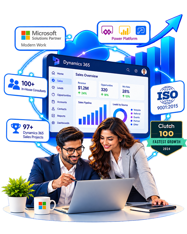 Cynoteck Microsoft Dynamics 365 Sales partner
