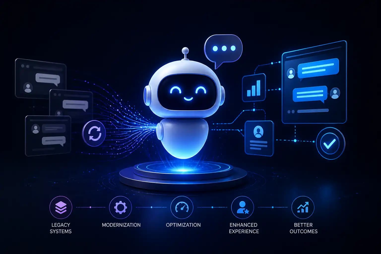 Chatbot Optimization and Modernization