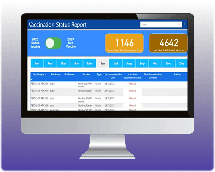 Solution Dashboard