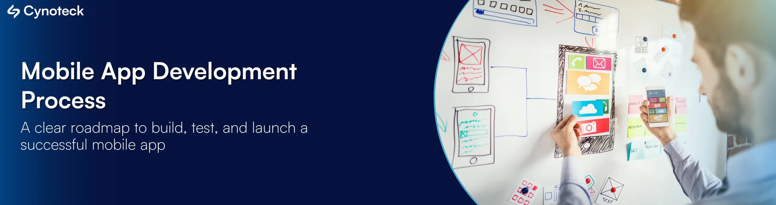 Mobile App Development Process: Step-by-step Guide