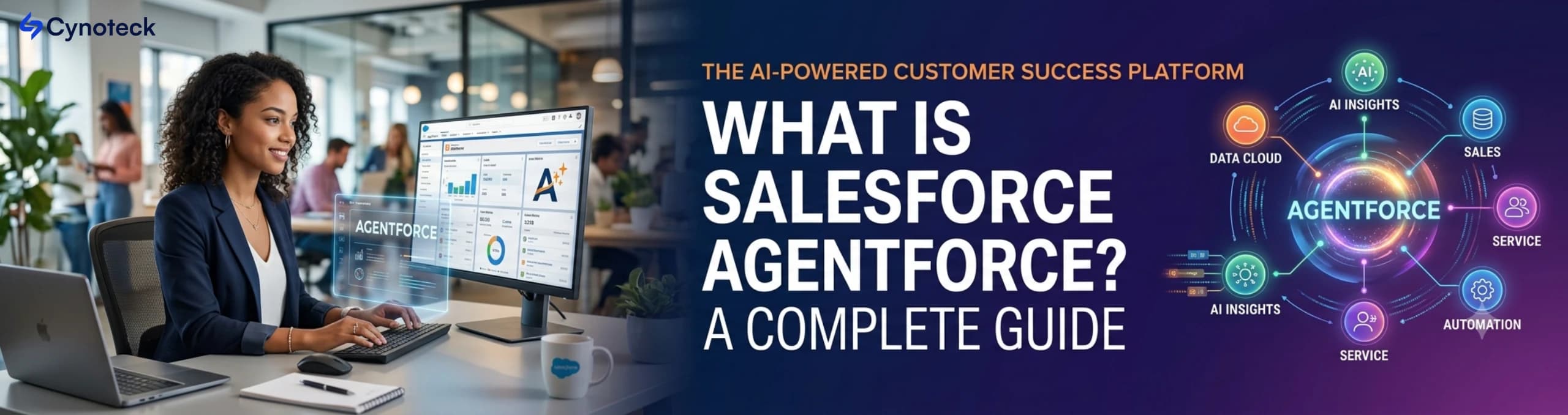 What Is Salesforce Agentforce? A Complete Guide for 2026