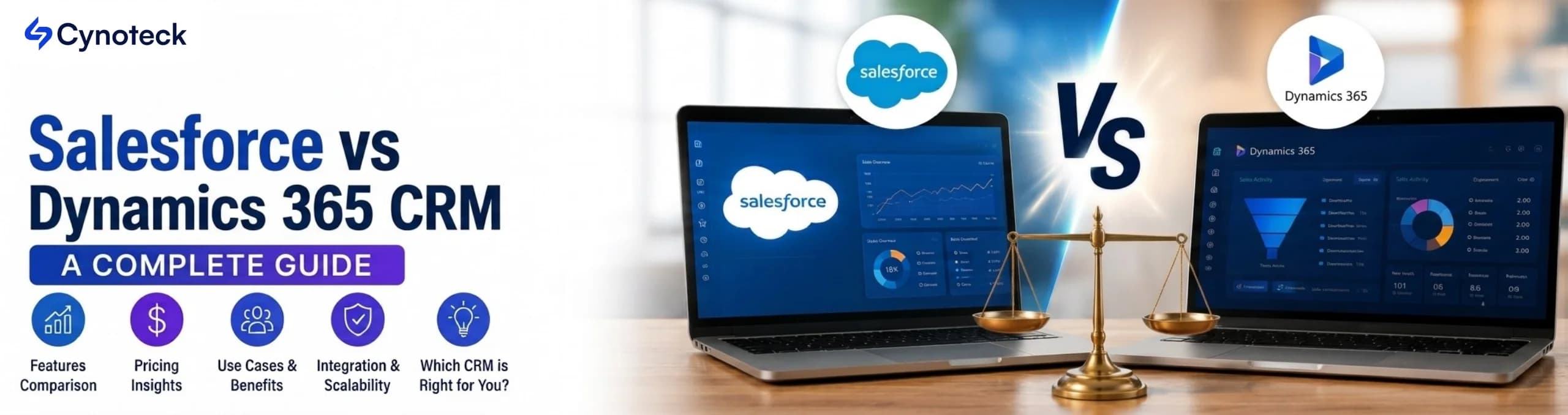 Salesforce vs Dynamics 365 CRM: The Complete 2026 Comparison Guide