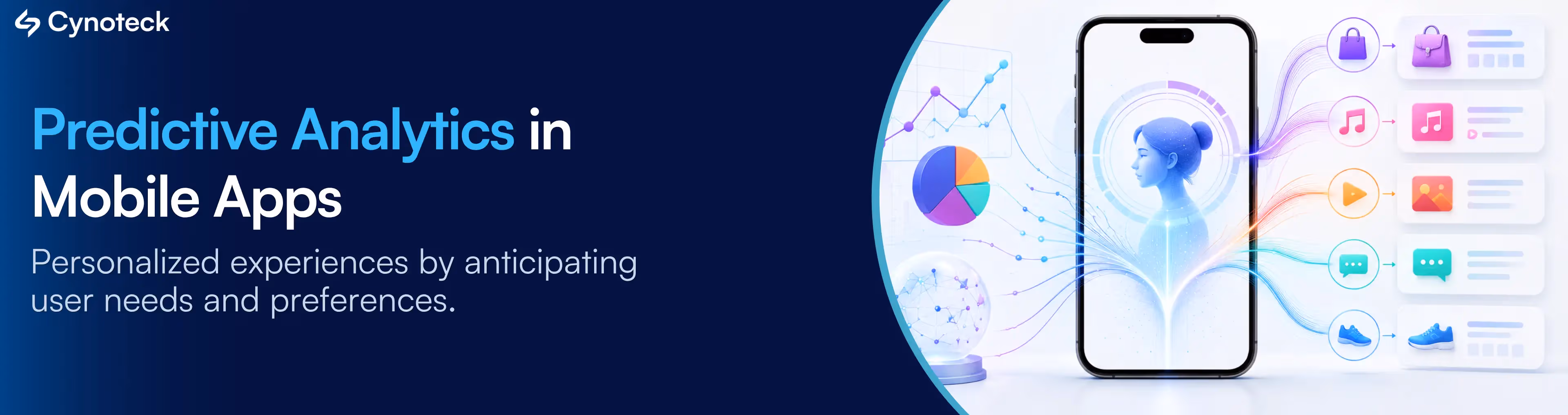 Card image showing AI-powered predictive analytics delivering personalized recommendations in a mobile app based on user behavior and preferences.