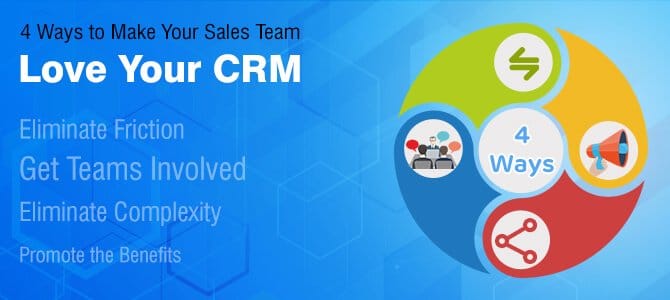 CRM trends