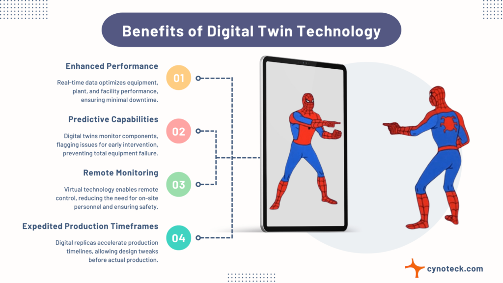 benefits of digital twin