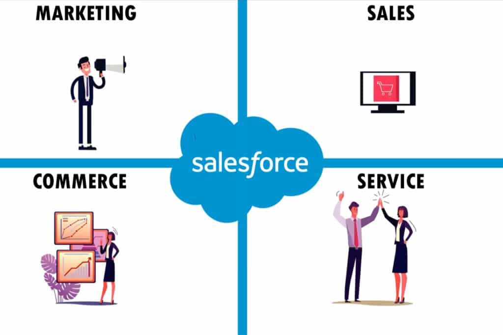 salesforce consulting company