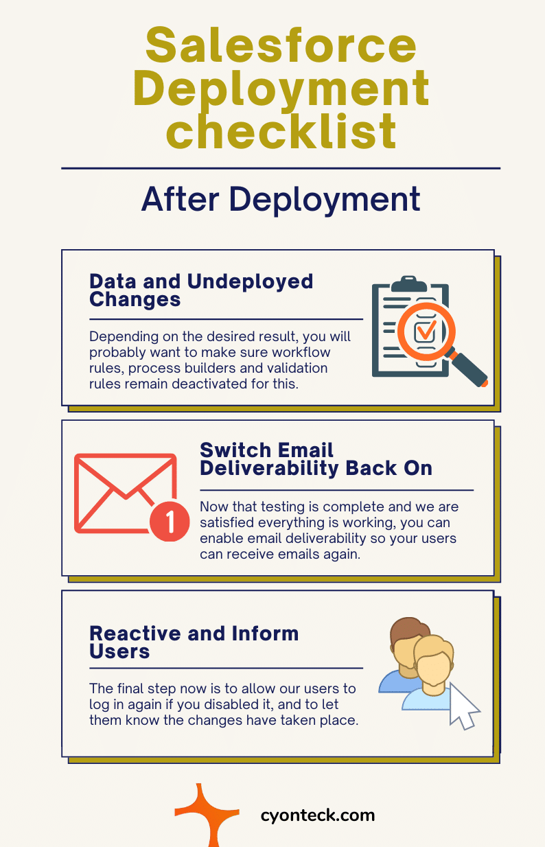 Salesforce deployment checklist after deployment