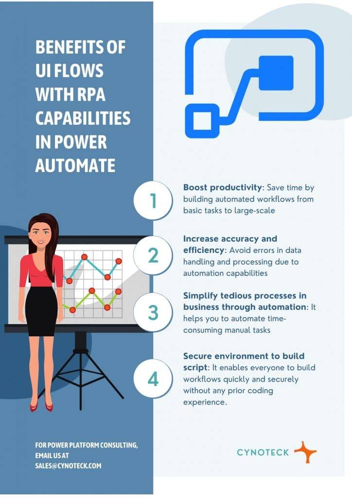 Benefits of UI flow with RPA capabilitie