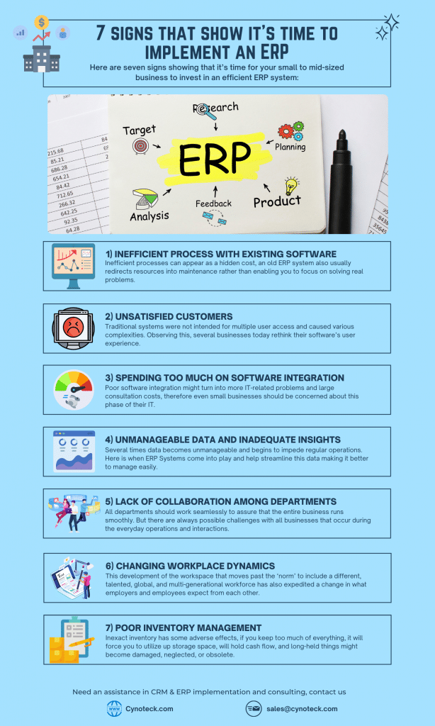 7 Signs to implement erp