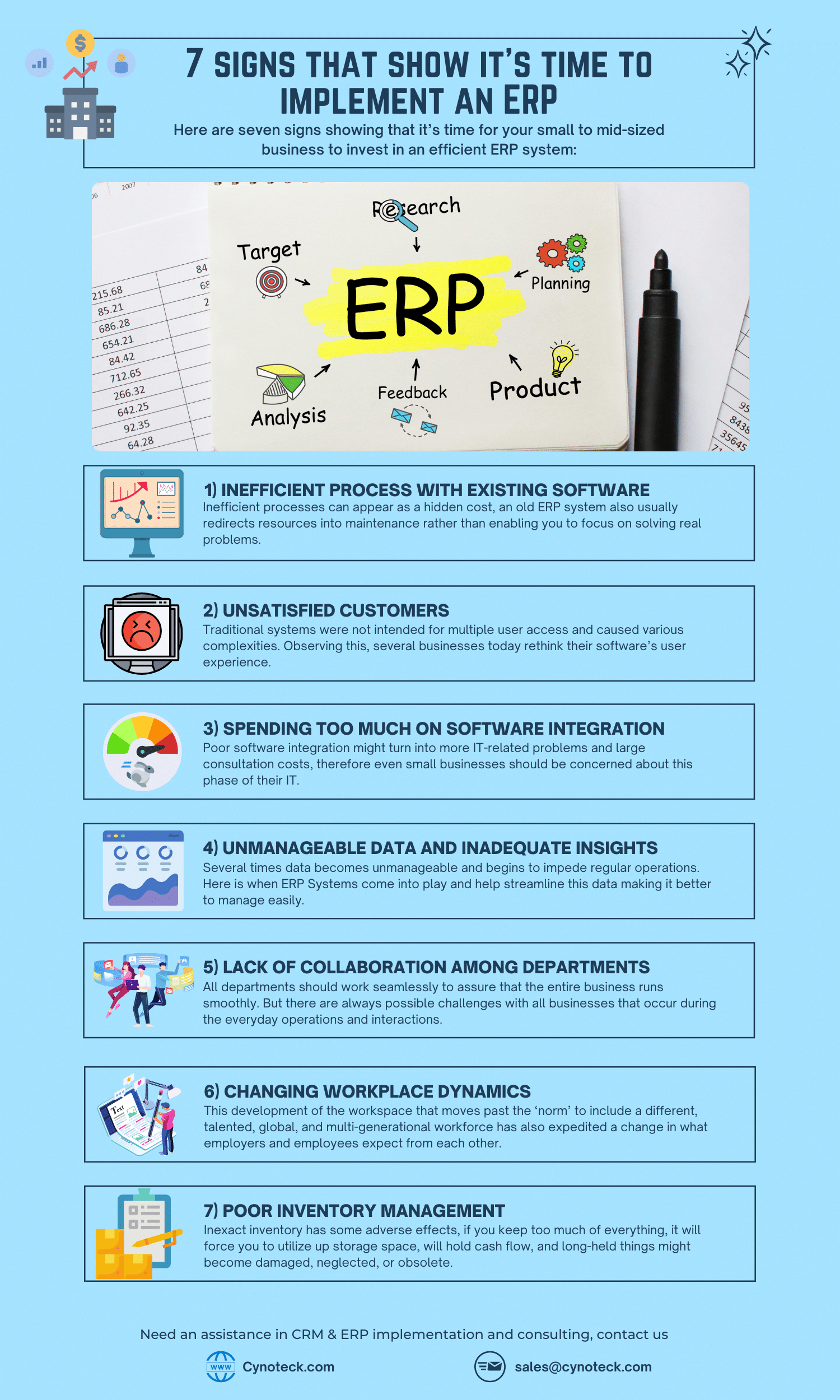 Do small businesses need an ERP system? 7 Signs it's time to implement ...
