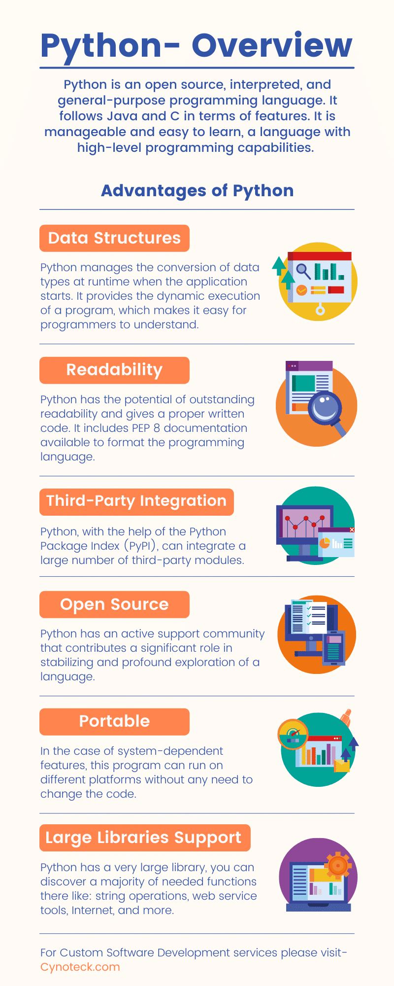 NET - Implementando Soluções OOP