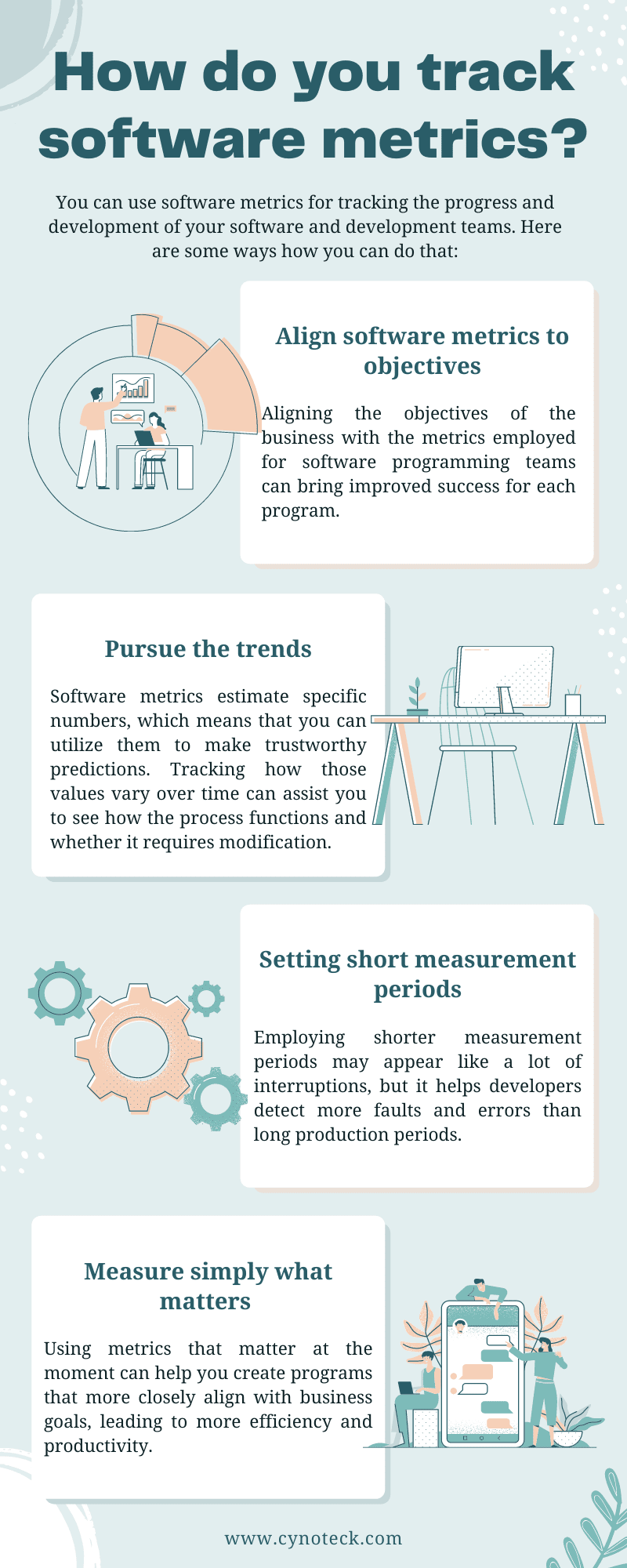 Business Metric Tracking Software