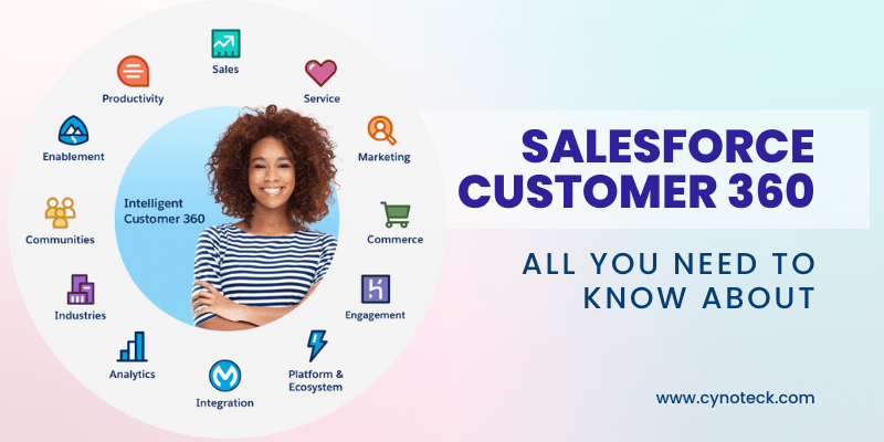 What is Salesforce Customer 360