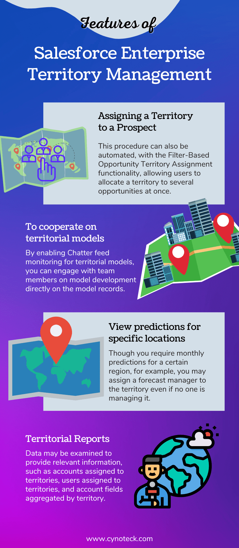 territory assignment rules salesforce