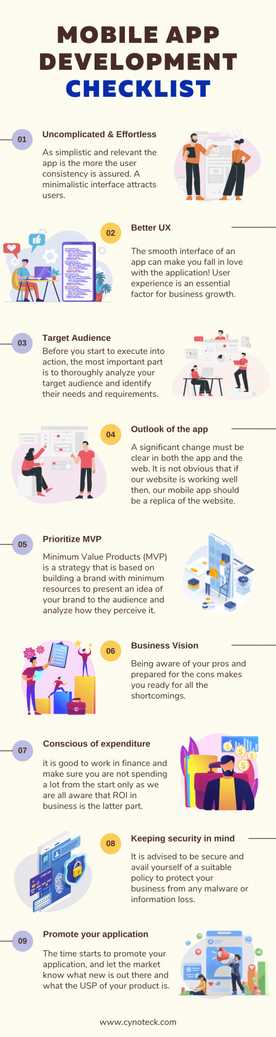The Complete Mobile App Development Checklist for Small businesses