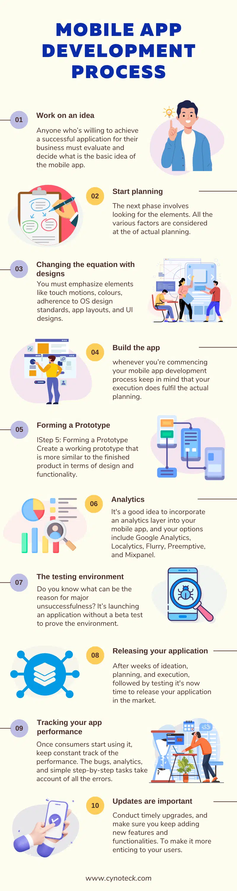 How to Conduct Mobile App Competitor Analysis Before Development - Devlight