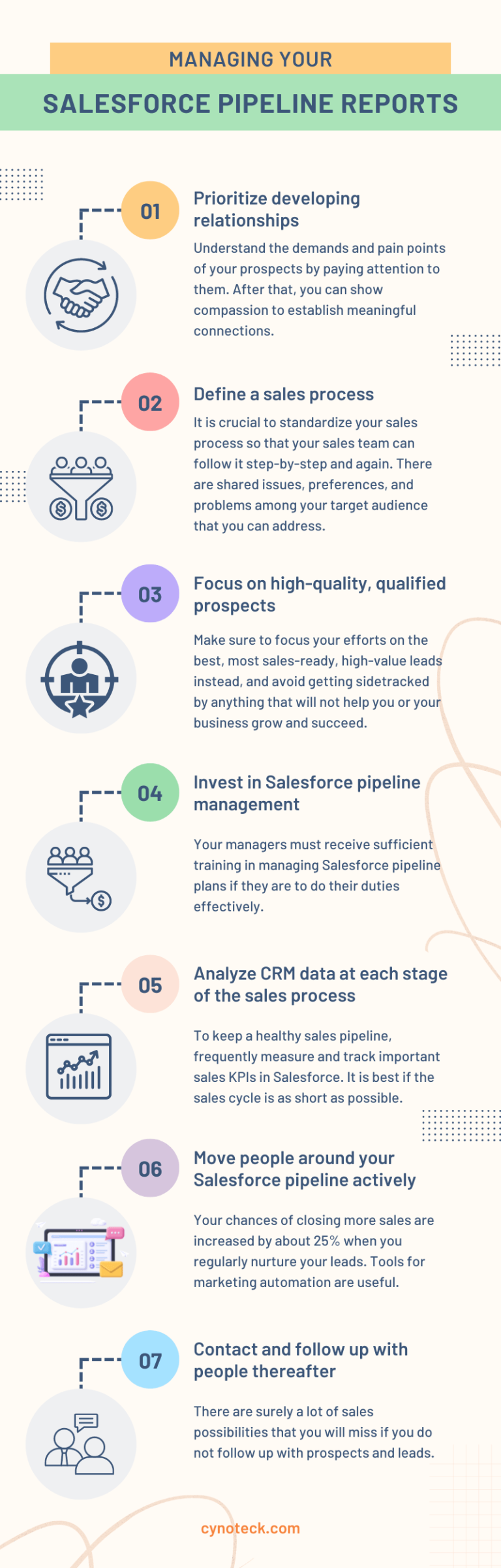 Track Your Sales Performance With Salesforce Pipeline Reports