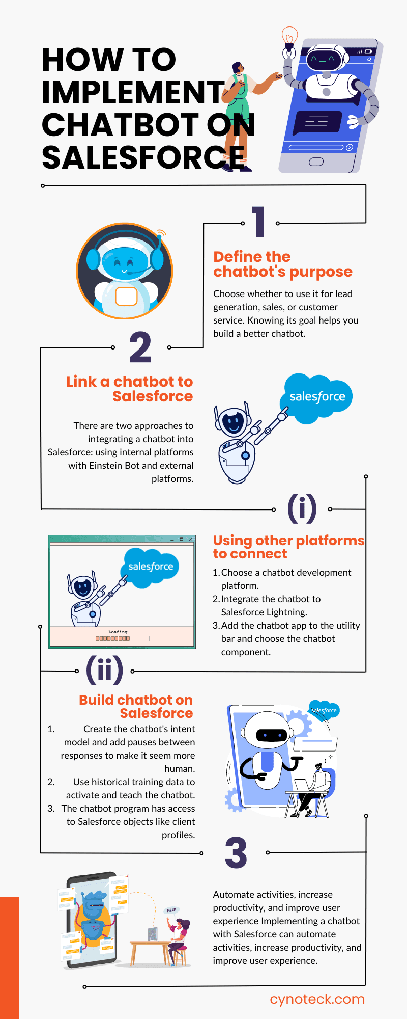 Chatbots and Salesforce - Top Recipes for Maximum Conversions - Cynoteck