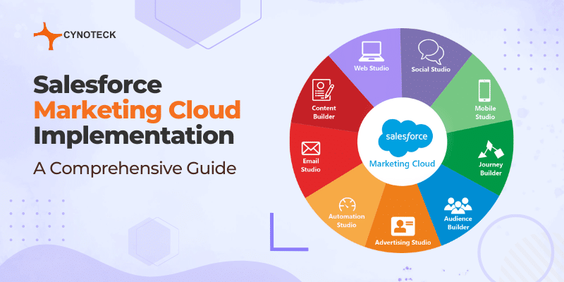 Salesforce Marketing Cloud implementation Guide