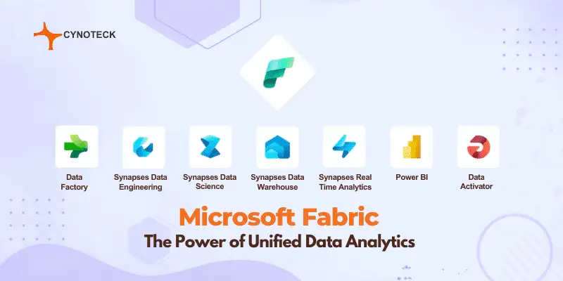 Microsoft Fabric