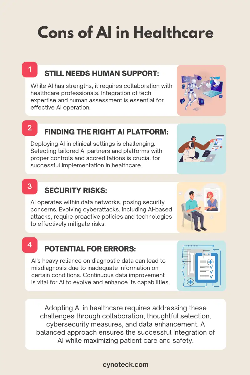 the-pros-and-cons-of-ai-ml-in-healthcare-cynoteck