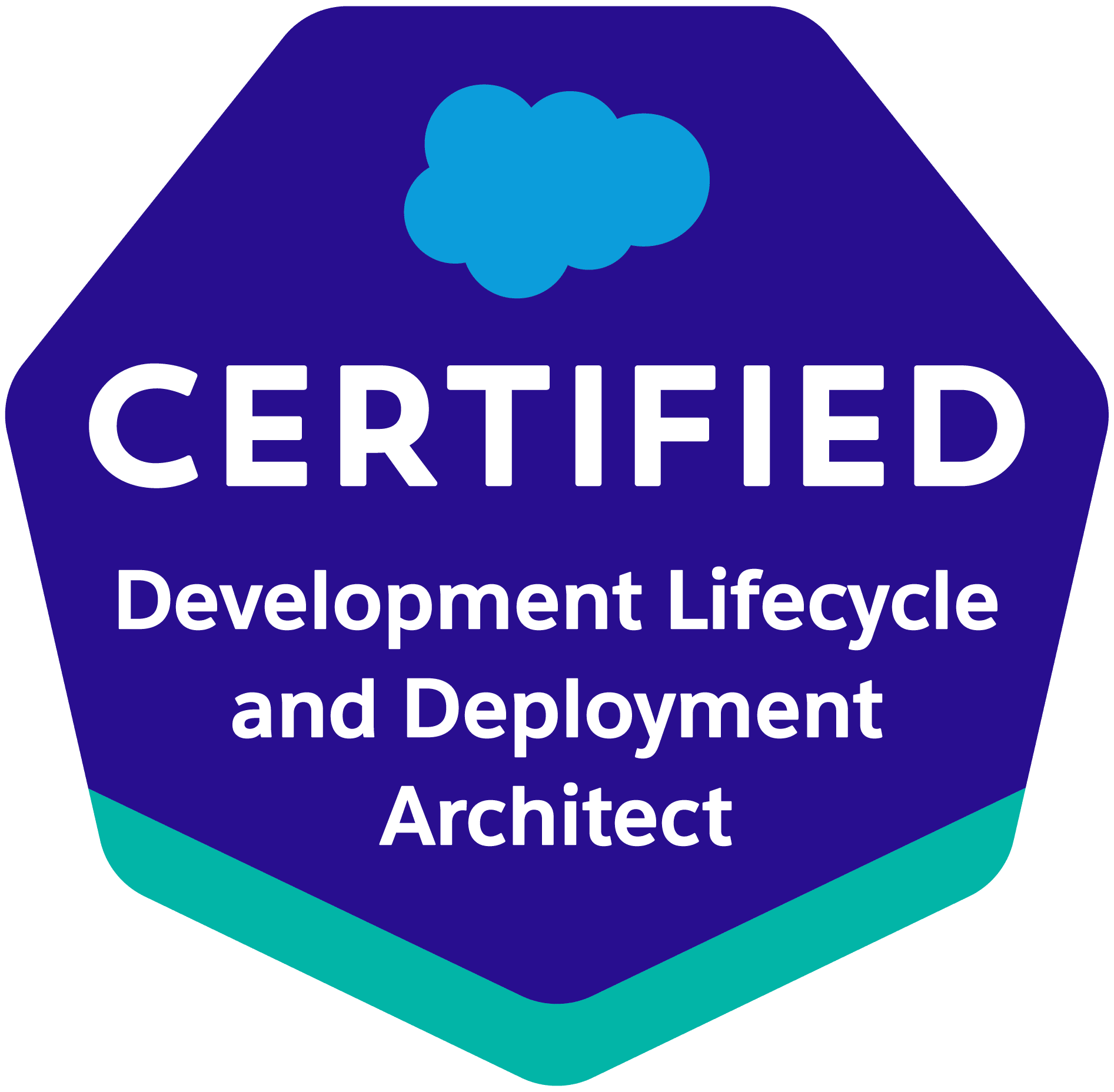 certified development lifecycle and deployment architect