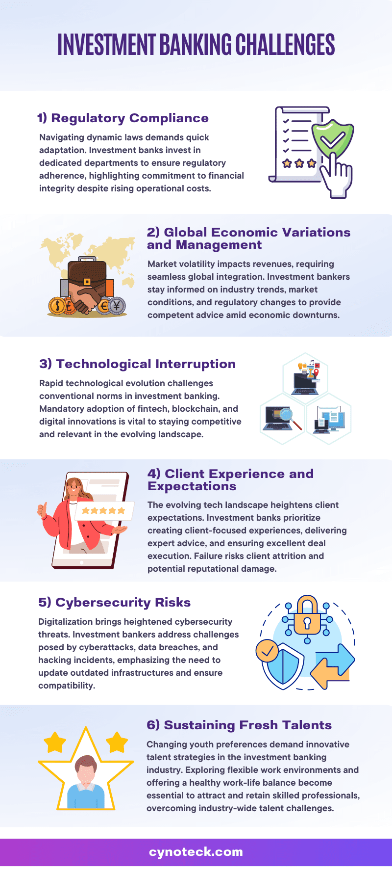 investment banking challenges